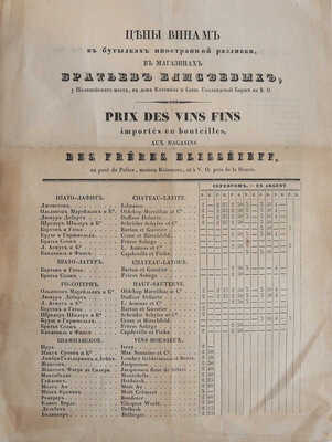Цены винам в бутылках иностранной разливки, в магазинах братьев Елисеевых... СПб.: Типография Э. Праца, 1851.